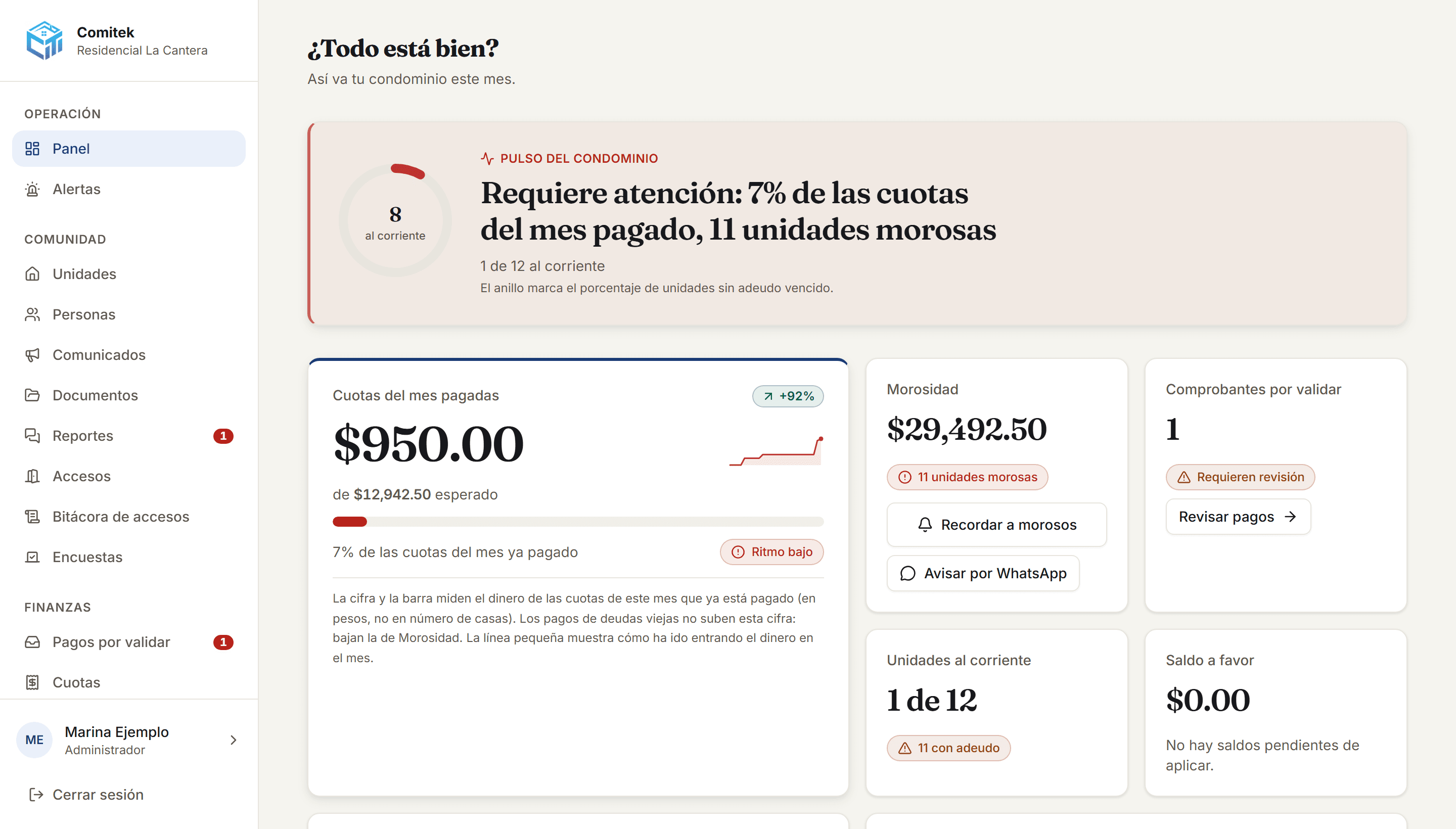 Panel de administración de Comitek: recaudación del mes, morosidad, comprobantes por validar y unidades al corriente